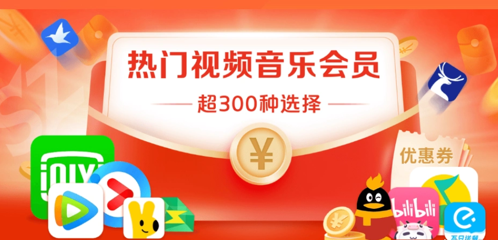 卡券网与数字权益采购平台漏斗图